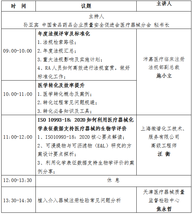 高风险医疗1_副本