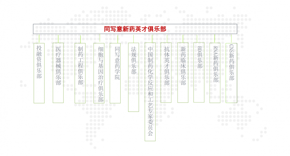 屏幕快照 2022-07-04 下午4.07.56.png
