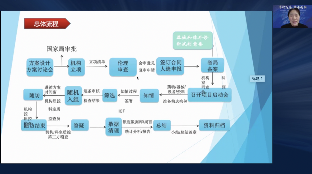 屏幕快照 2023-01-11 下午4.39.47.png