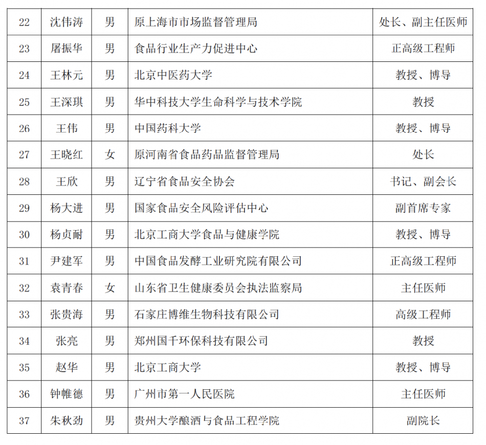 屏幕快照 2023-02-15 上午9.57.33.png