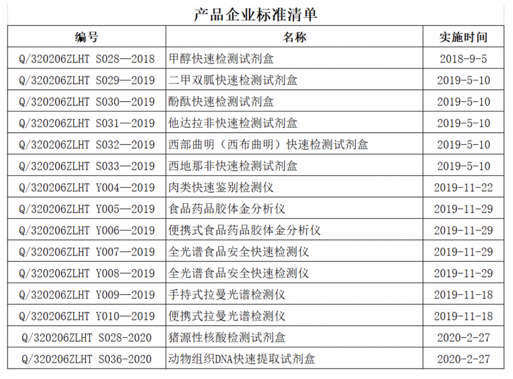 屏幕快照 2023-09-13 上午9.19.49.png